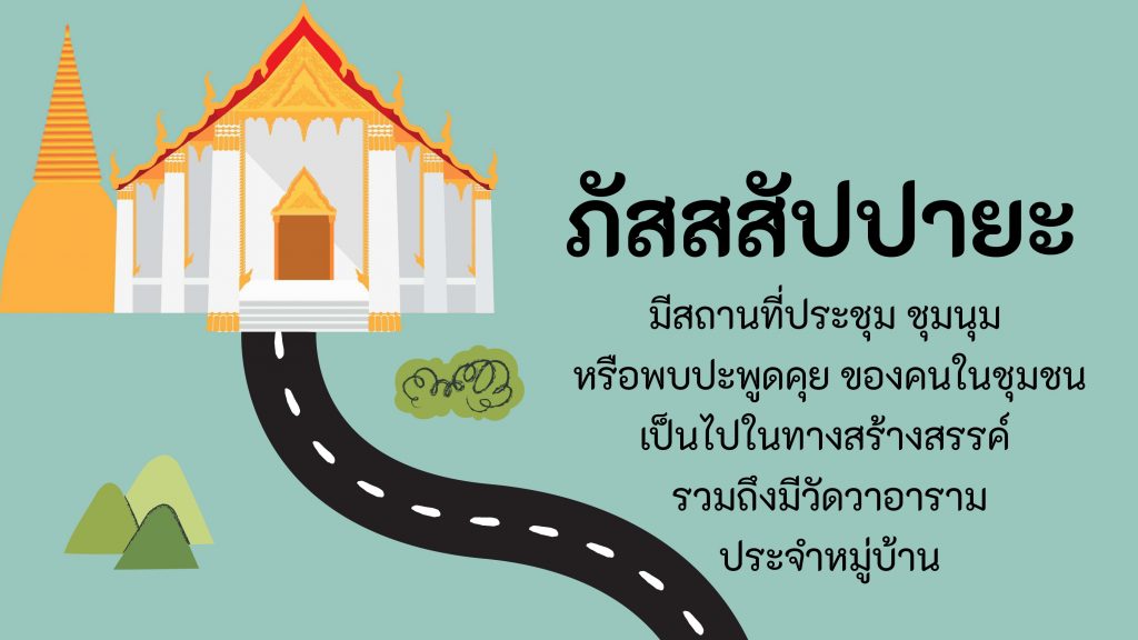 พุทธนวัตกร บัณฑิตนักพัฒนาชุมชน เชิงสร้างส_compressed_page-0010