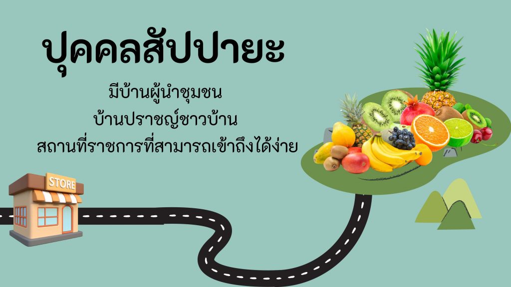 พุทธนวัตกร บัณฑิตนักพัฒนาชุมชน เชิงสร้างส_compressed_page-0012